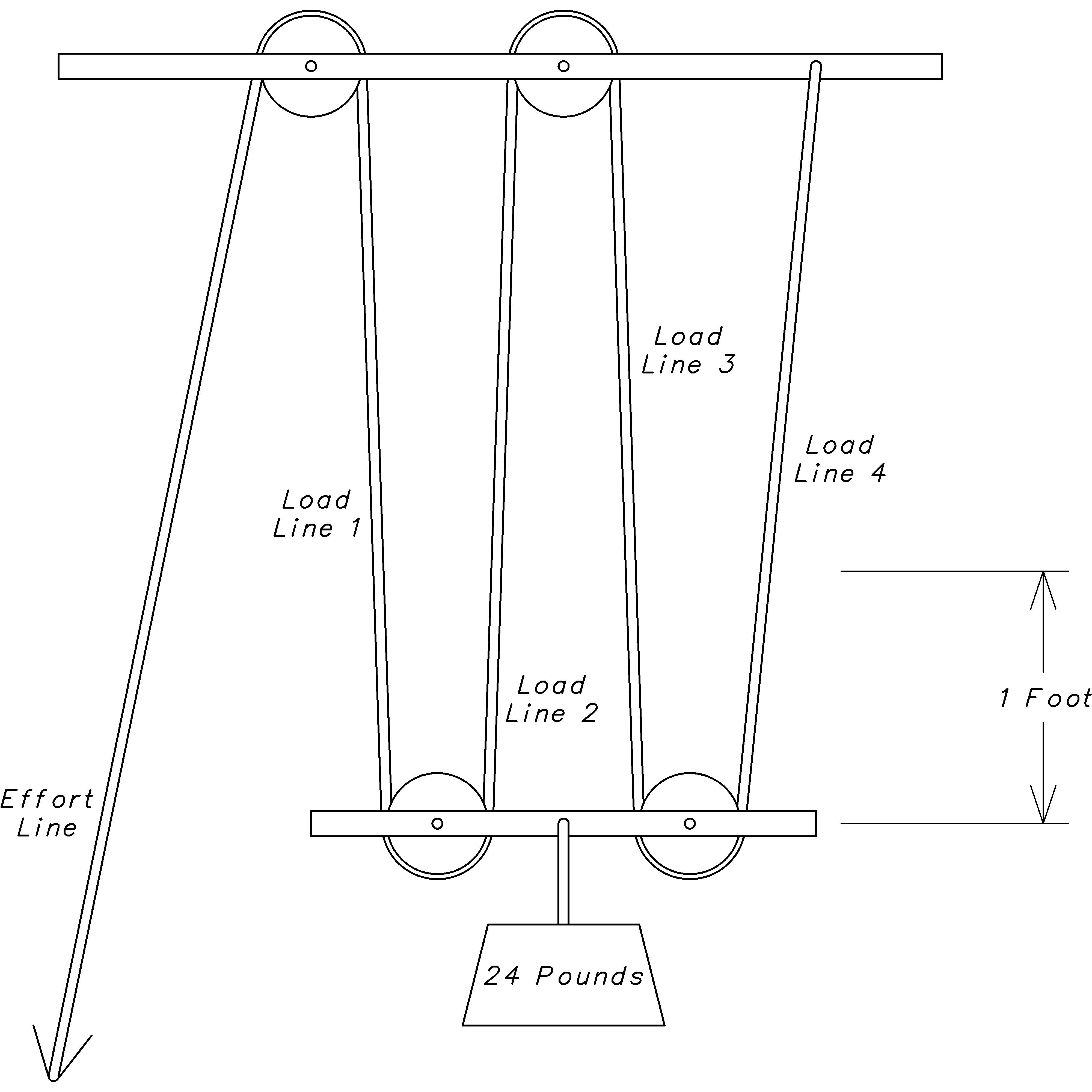 figure PulleySys3.png