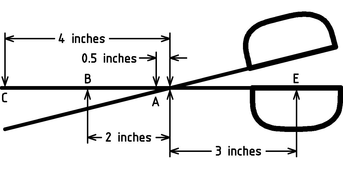 figure Scissors.png