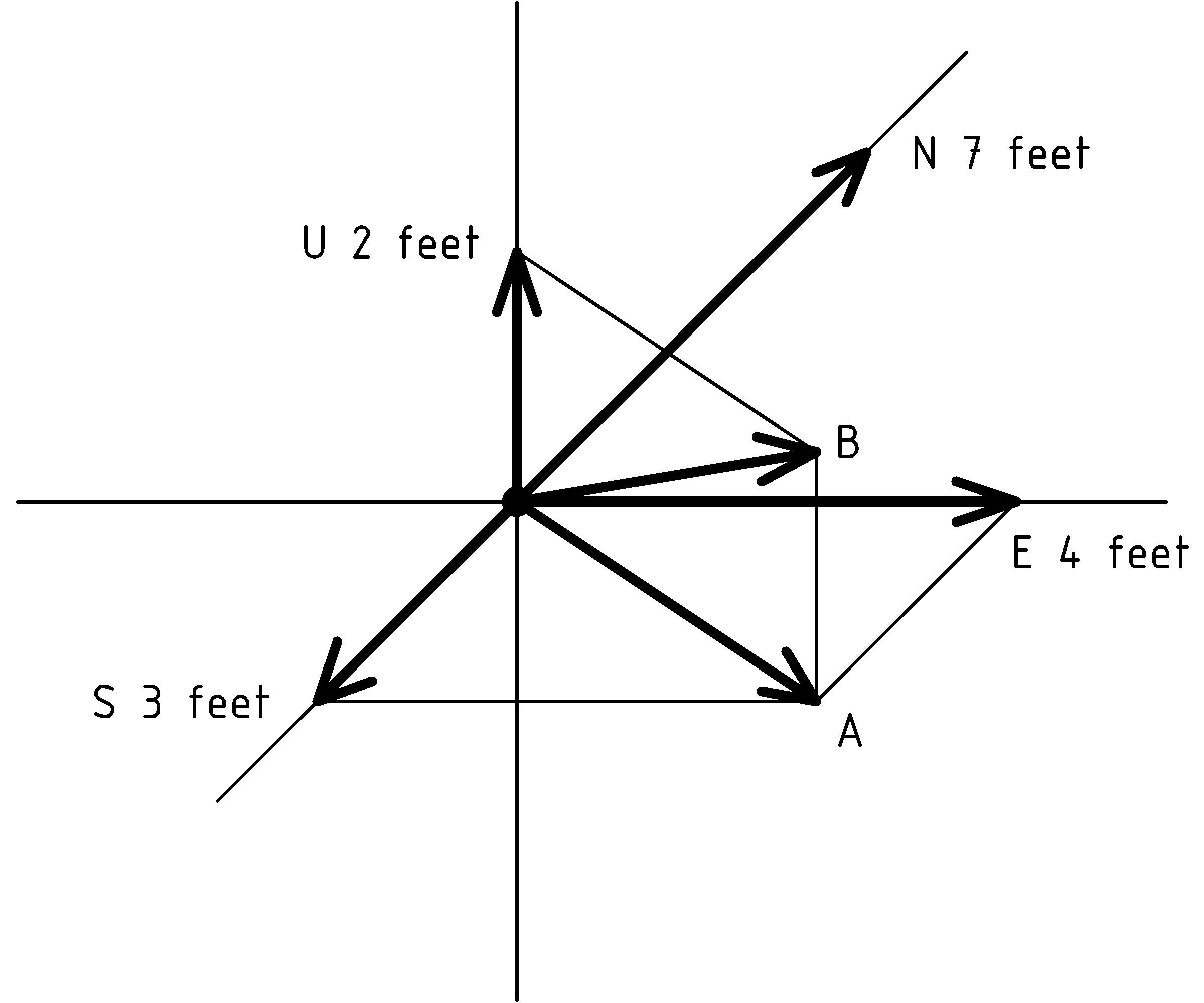 figure Vxs.png