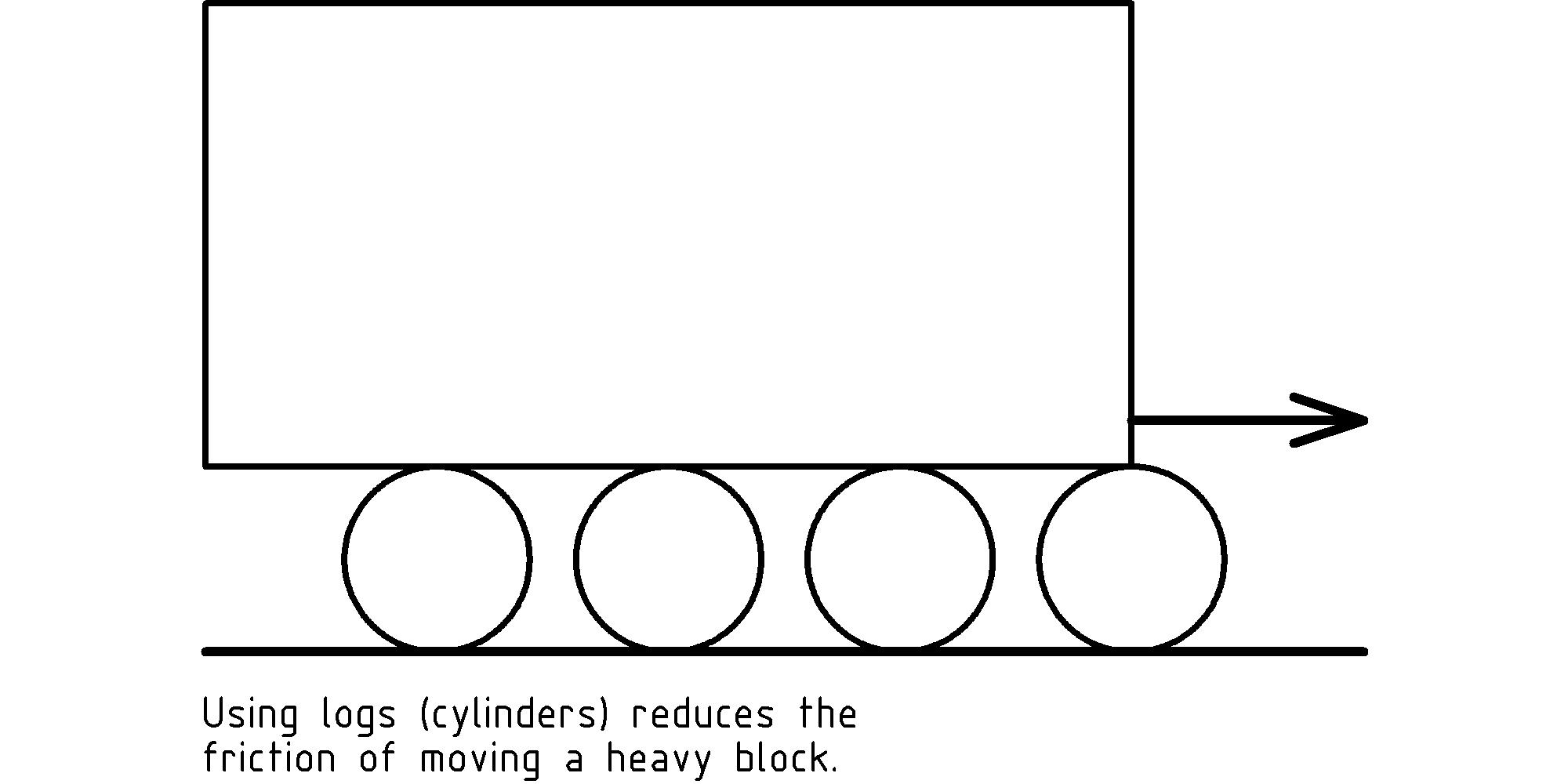 figure Wheels.png
